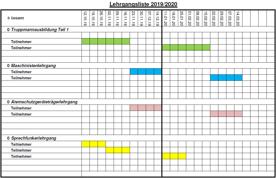 Lehrgang1920